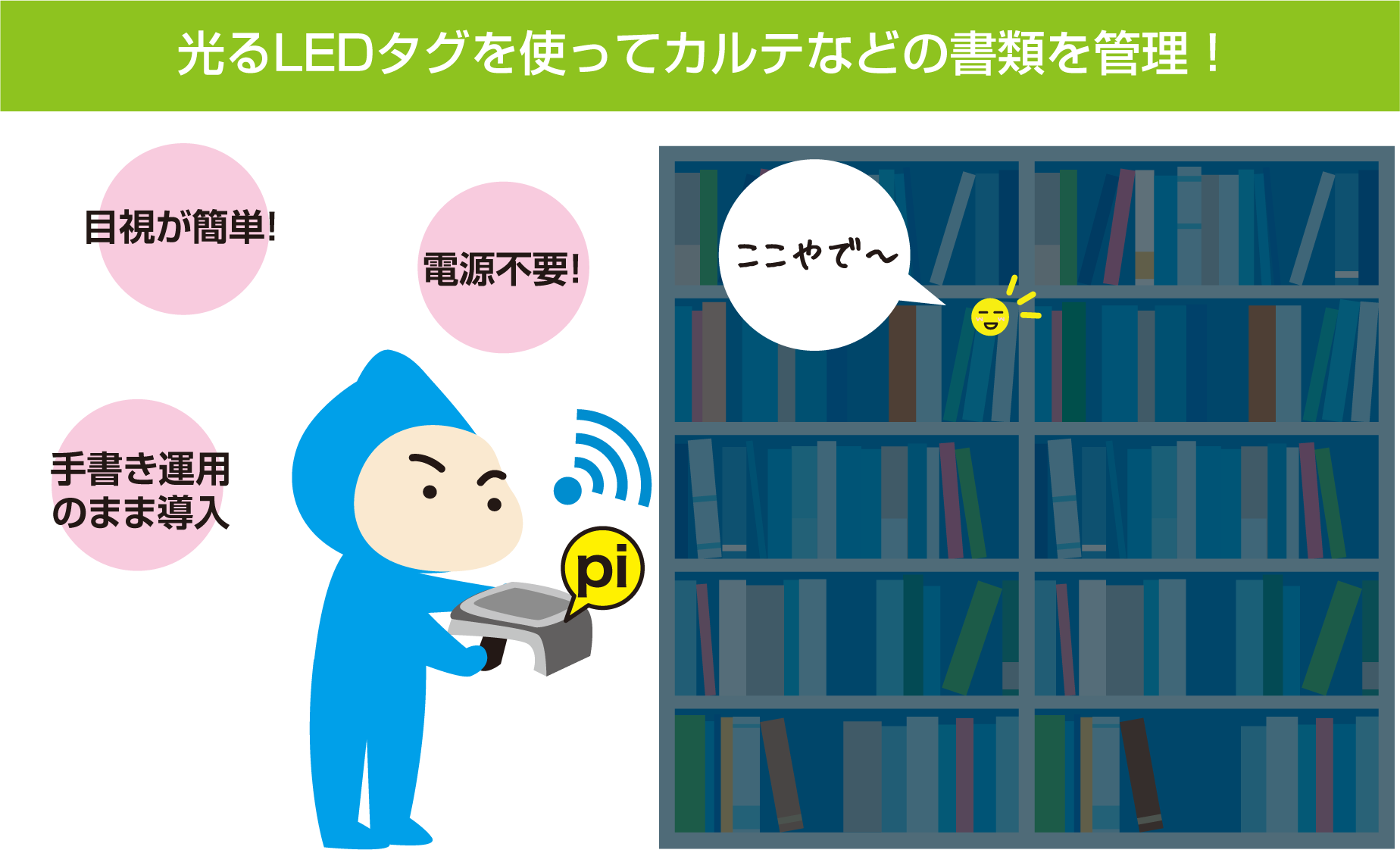 ペット病院の薬剤管理アプリ