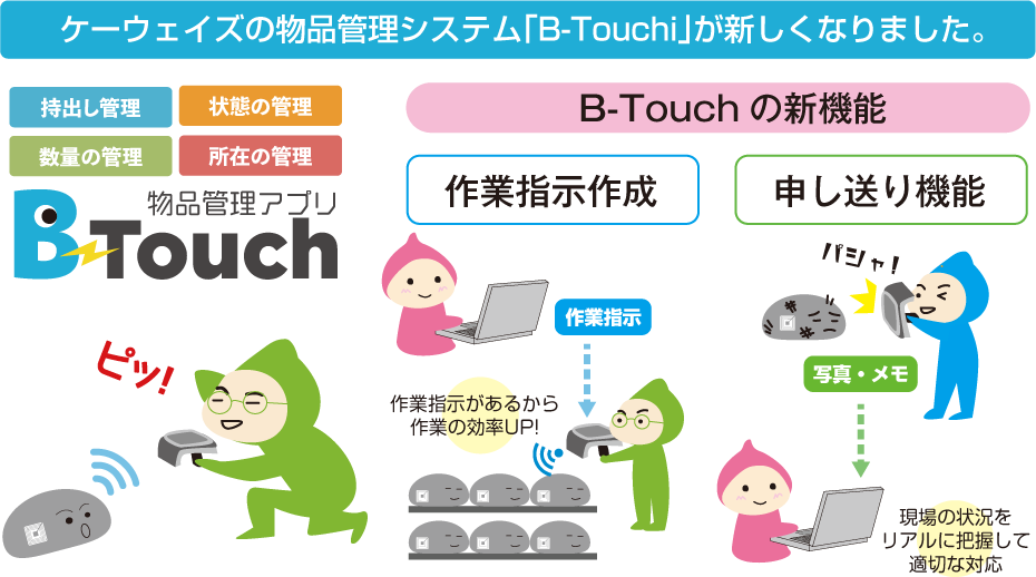 ケーウェイズの物品管理アプリ「B-Touch」が新しくなりました