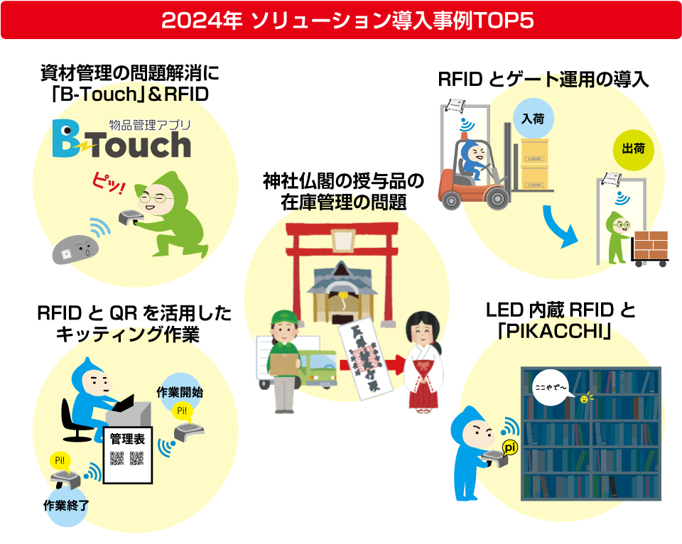 2024年 ソリューション導入事例TOP5