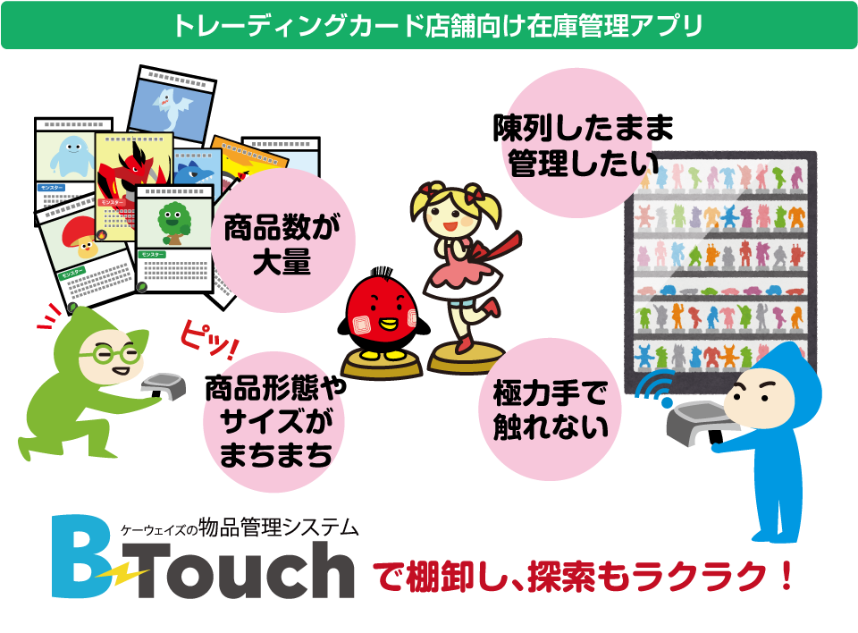 RFIDによるピッキング精度の向上と効率化