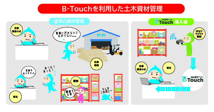 B-Touchを利用した土木資材管理
