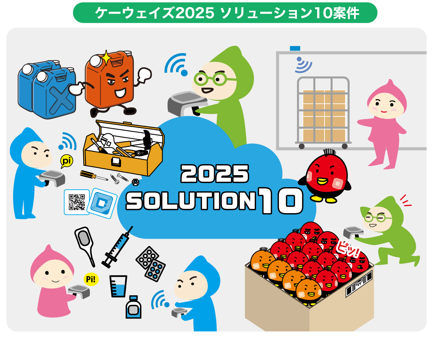 ケーウェイズ2025ソリューション10案件