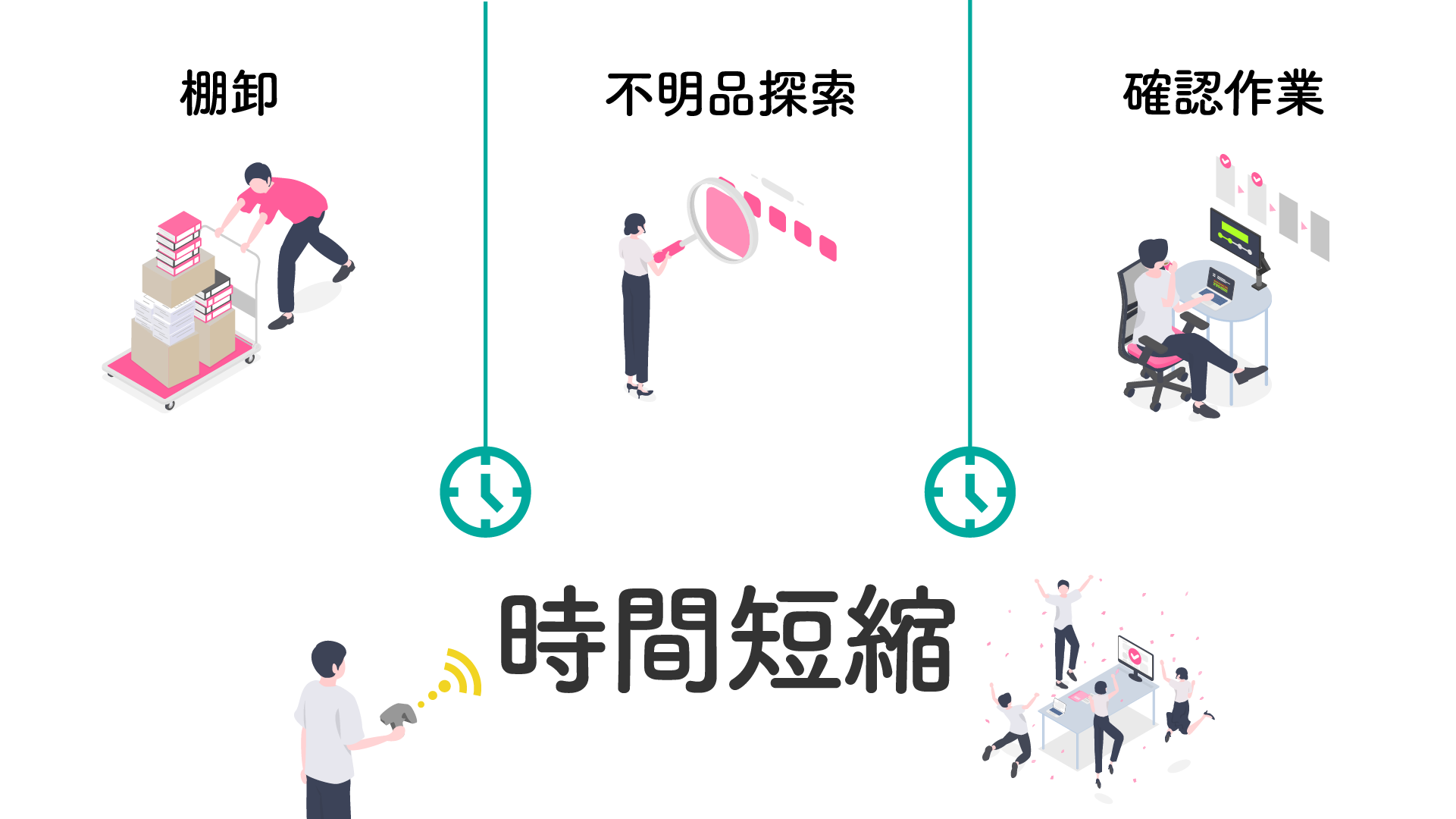 期待できる効果