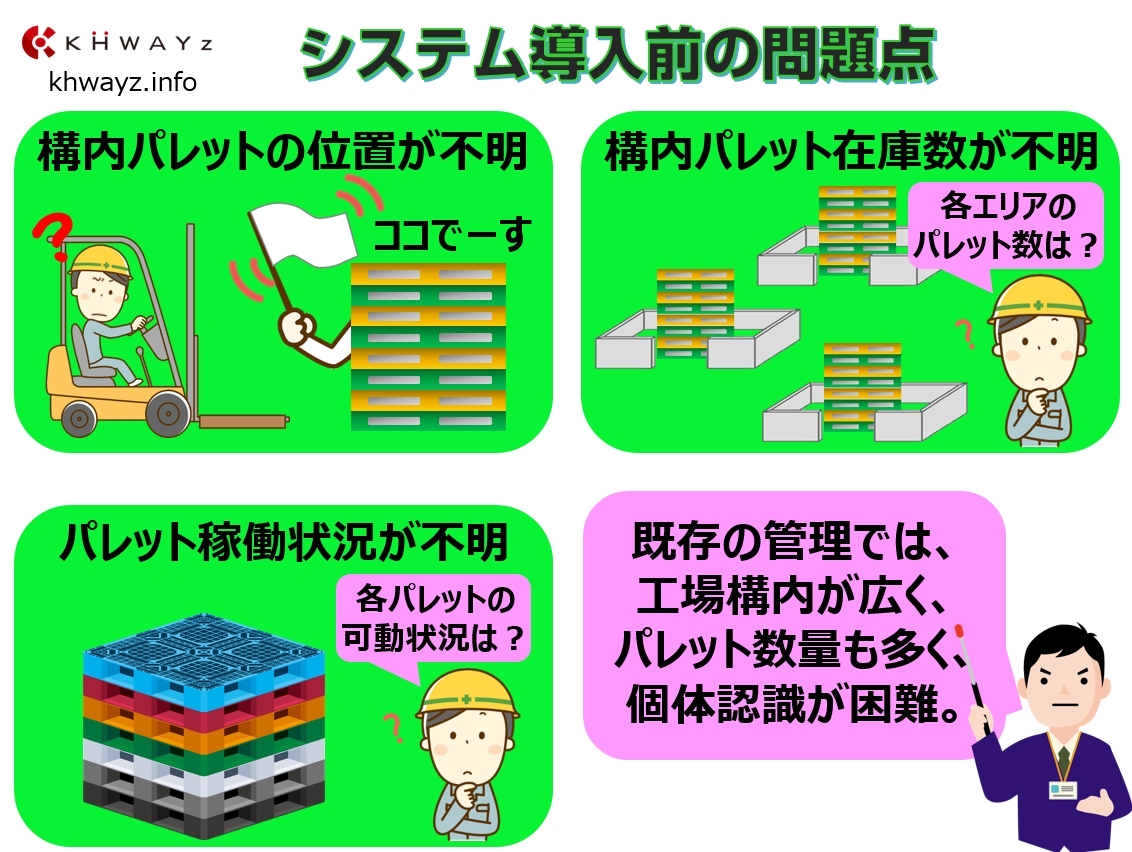 パレット在庫管理の問題点