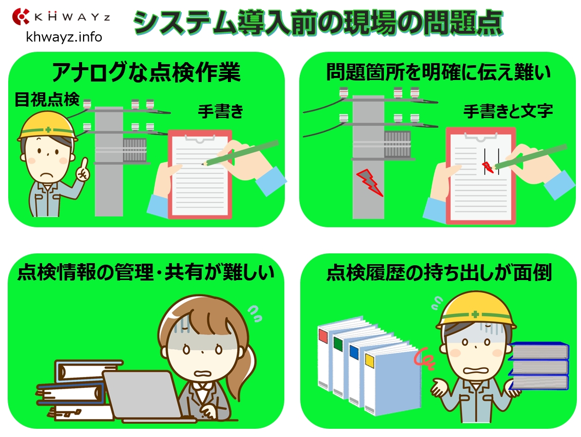 今までの電柱の点検管理の問題点