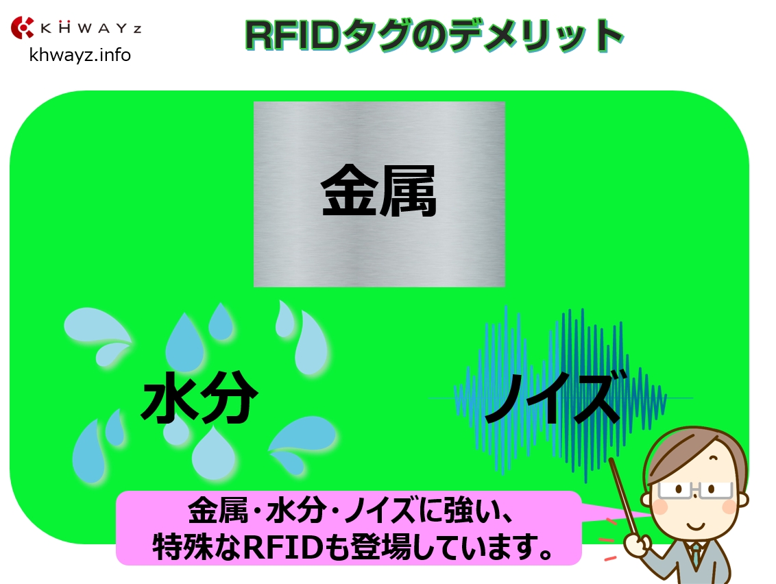 RFIDタグのデメリット