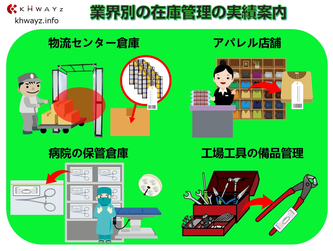 RFID在庫管理の導入業界例