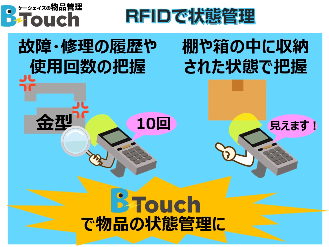 ケーウェイズアプリ。状態管理