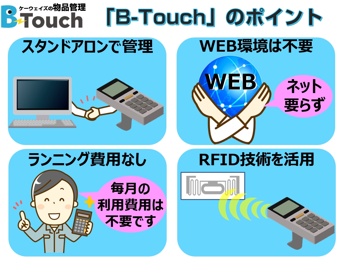 ケーウェイズの物品管理ソフトのポイント