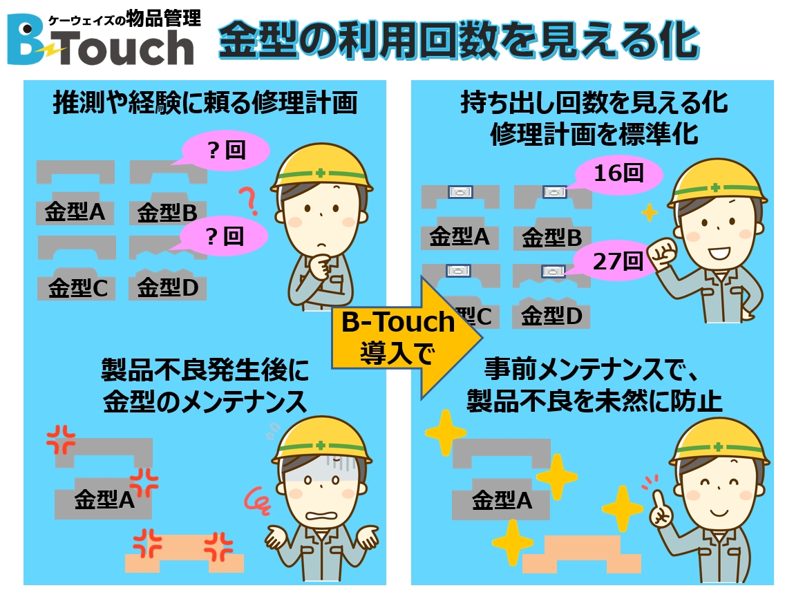 金型の利用頻度を見える化する物品管理ソフト02