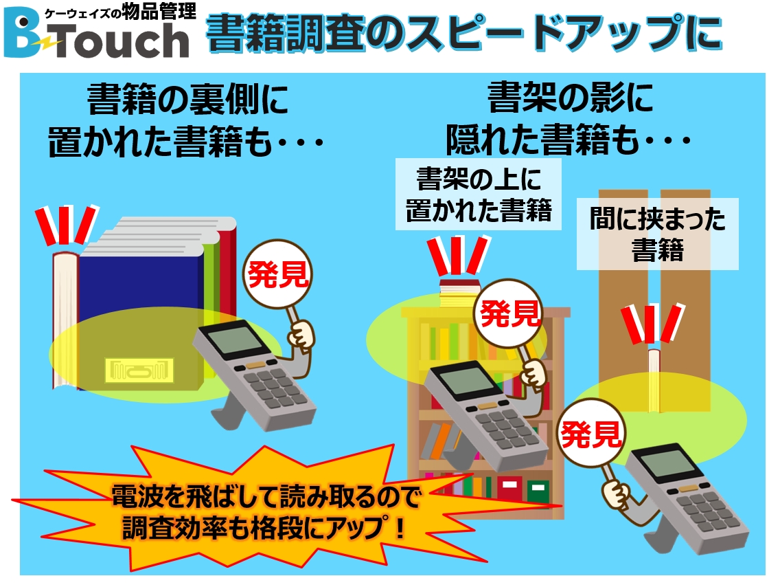 RFID技術で紛失書籍の所在探索