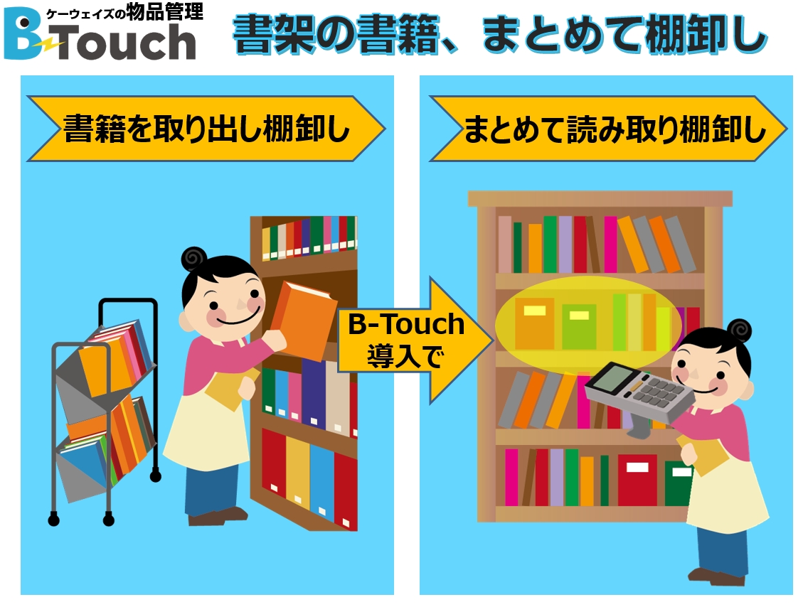 書架の書籍の棚卸し方法