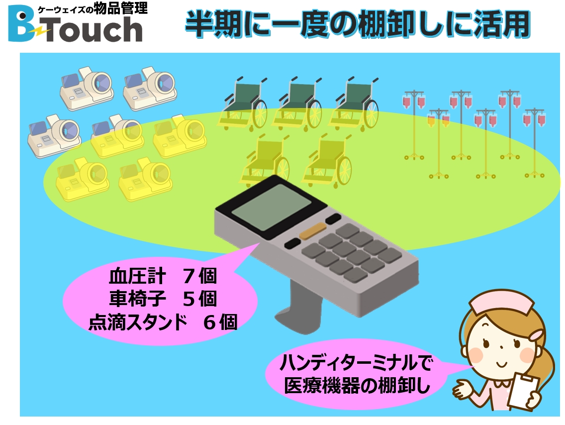 所在管理システムで点滴スタンド・血圧計の棚卸し