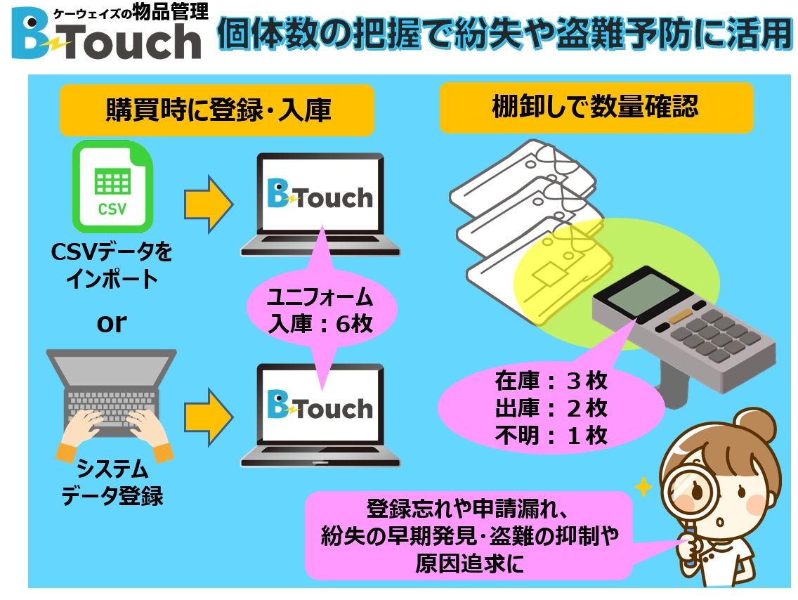 医療ユニフォーム・検診着・病衣・患者衣の入庫棚卸し