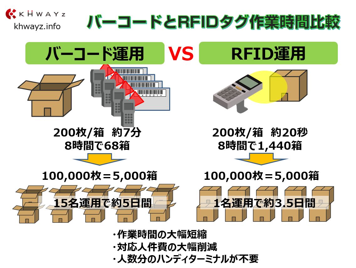 ドキュメント書類管理ソフトの導入改善事例