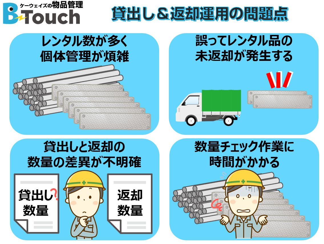 仮設設備や足場資材のレンタルの問題点