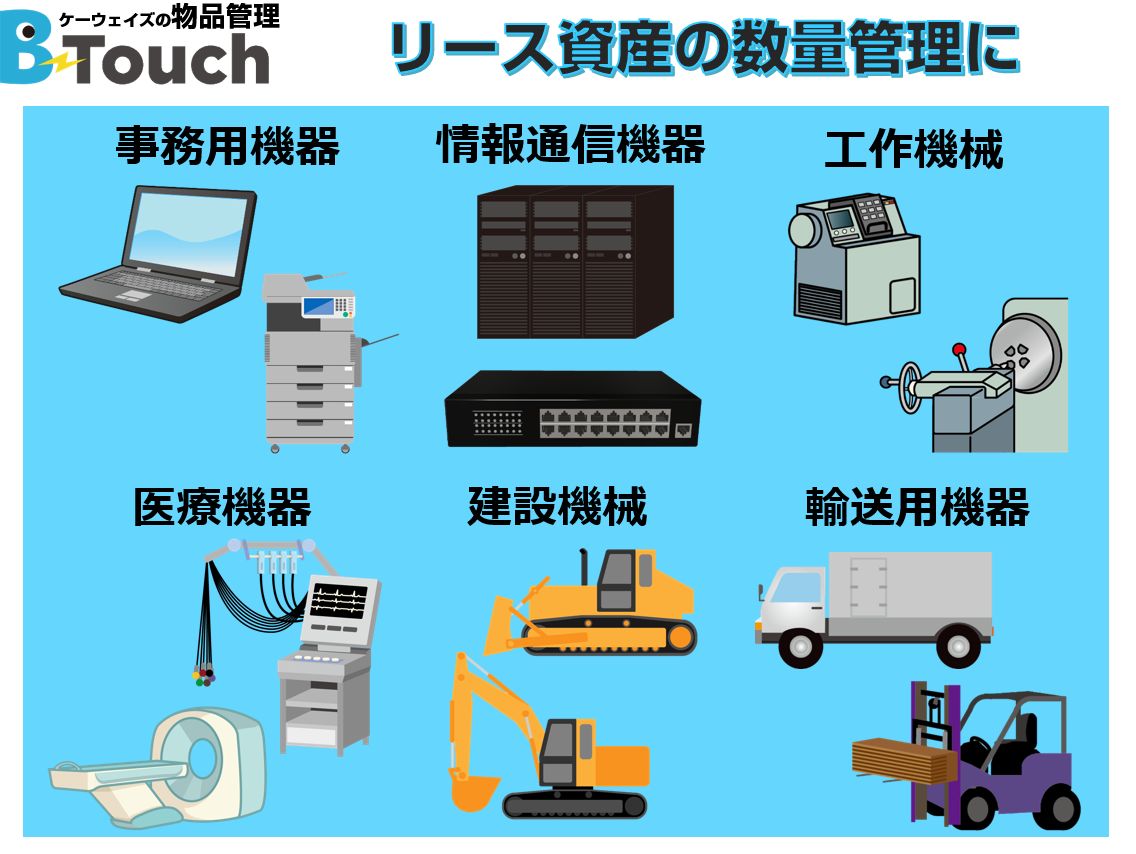 各業界別のリース資産一覧