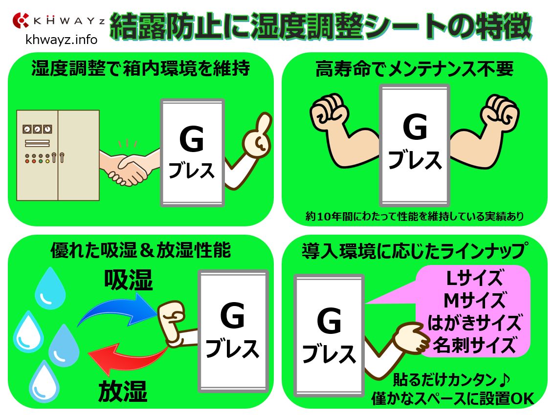 結露防止と湿度調整シートG-ブレスの特徴