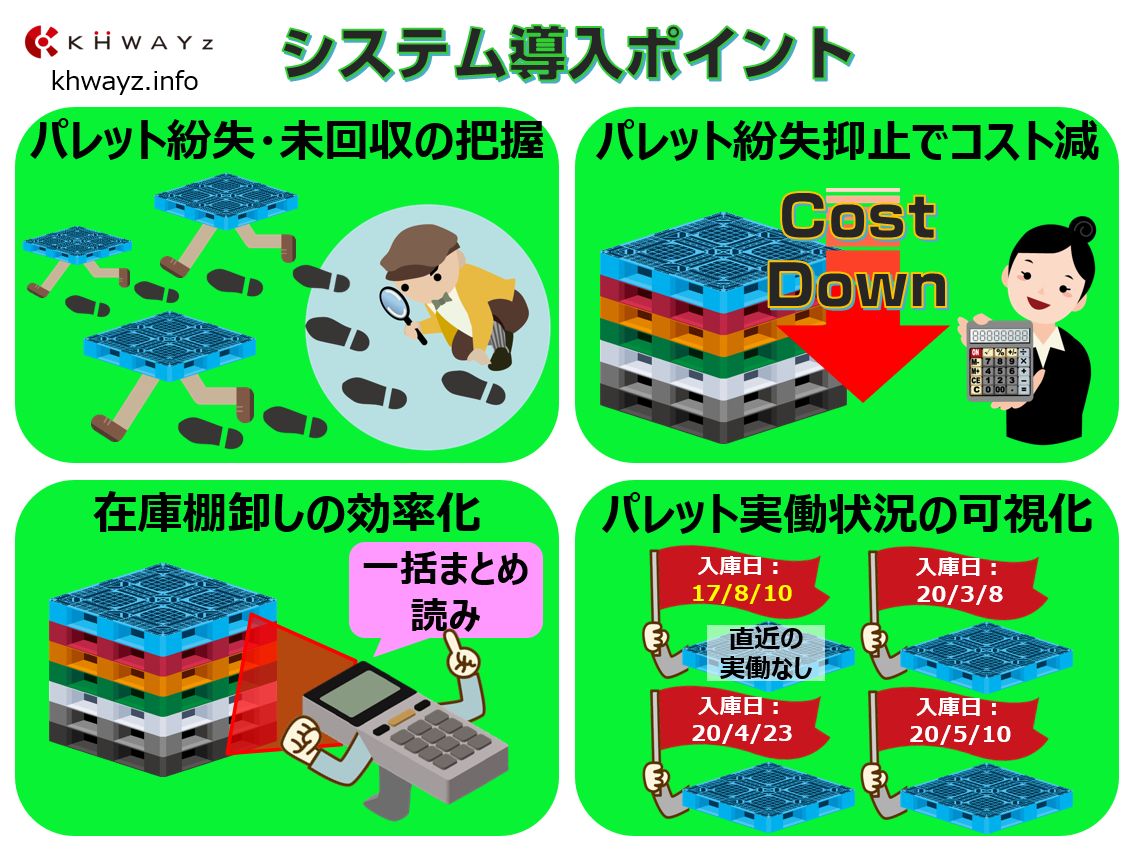 RFIDパレット入出庫管理システムのメリット