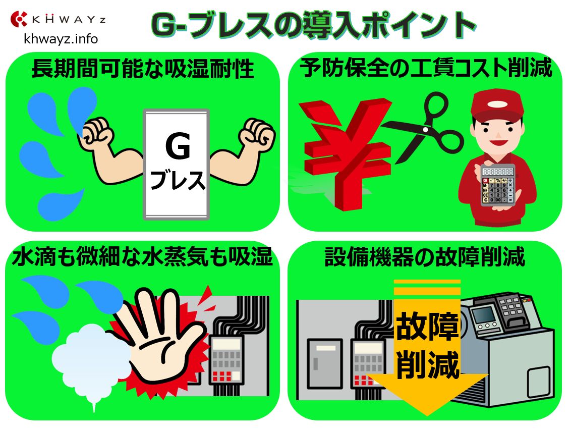 保全業務でG-ブレス導入のポイント