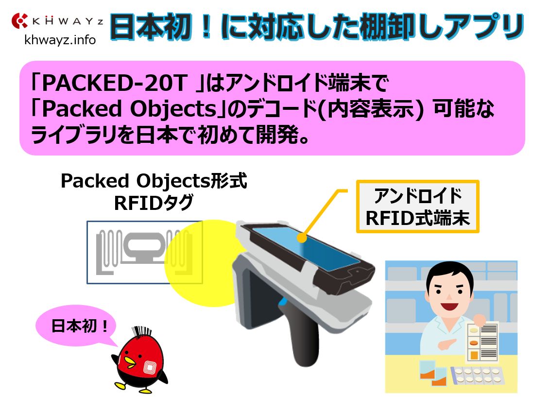 医療向け棚卸しアプリPacked Objects対応概要