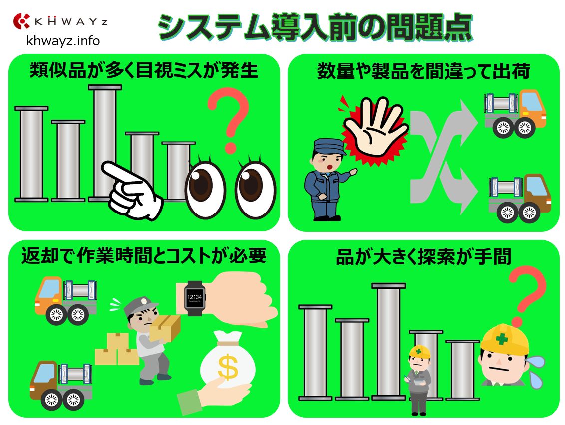 Excel手作業の出荷管理の問題点