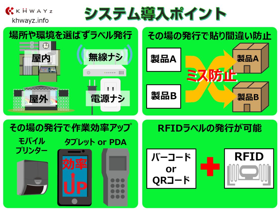 ハンディーターミナルとモバイルプリンター連携開発事例ポイント