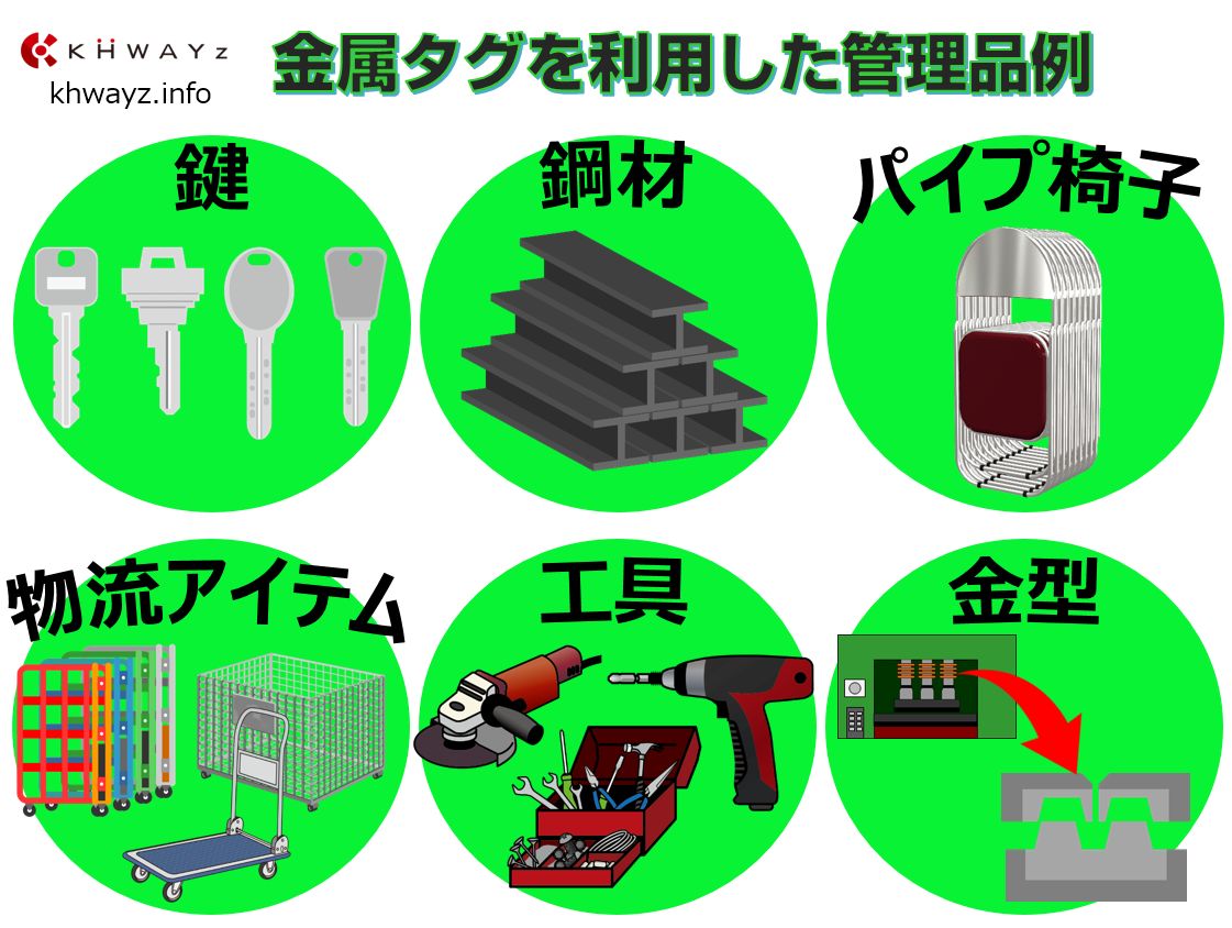 金属向けRFIDタグで管理できる金属製品例