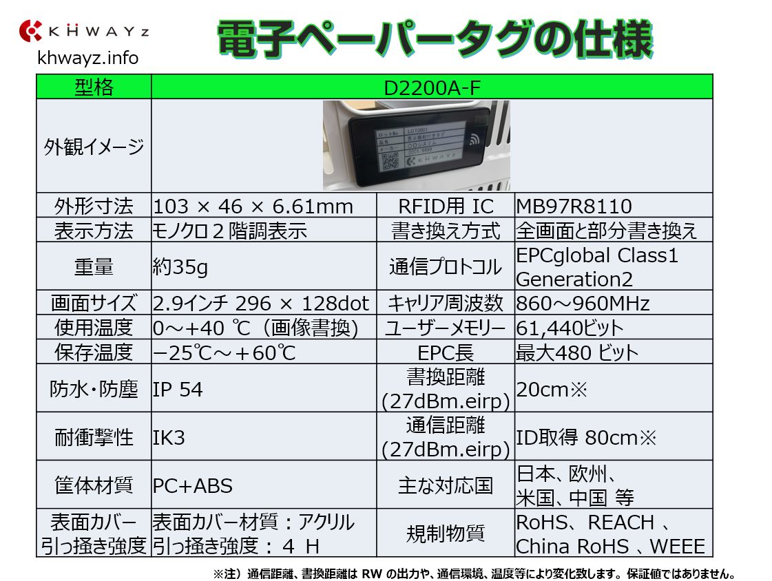 電子ペーパータグの仕様