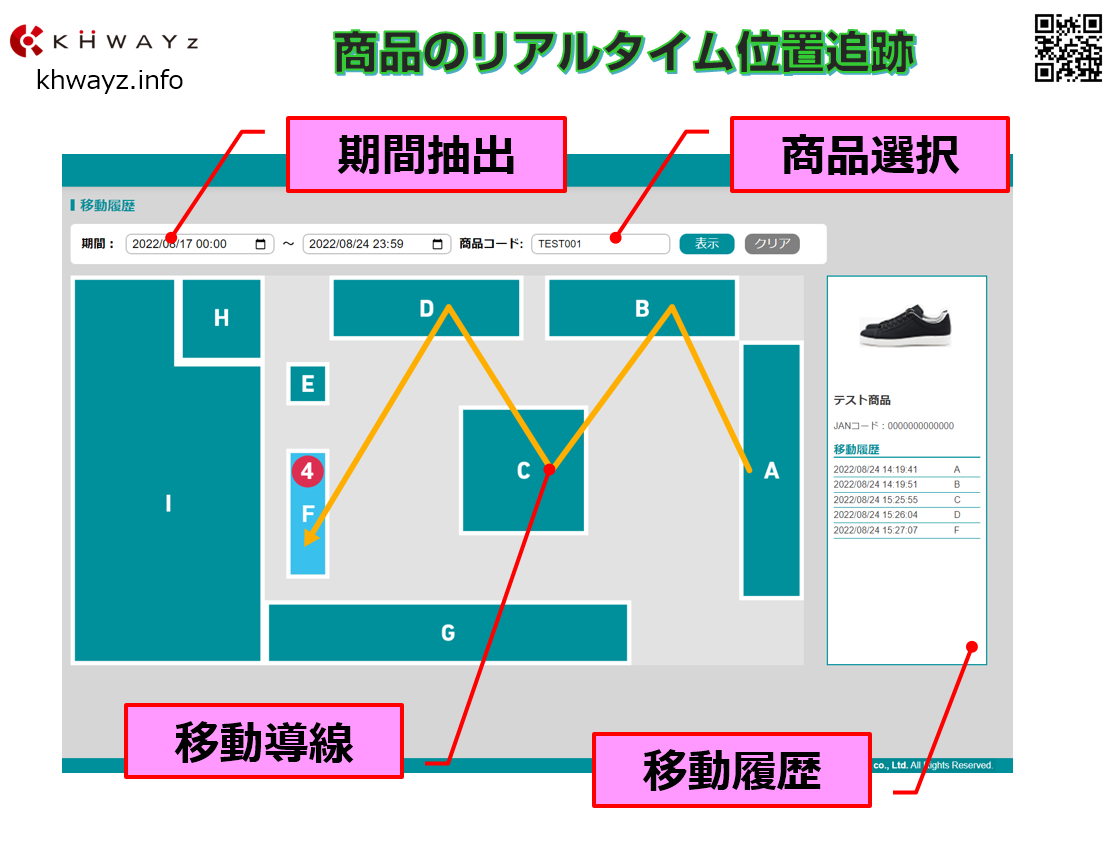 HACOLOG(ハコログ)でリアルタイムに位置追跡