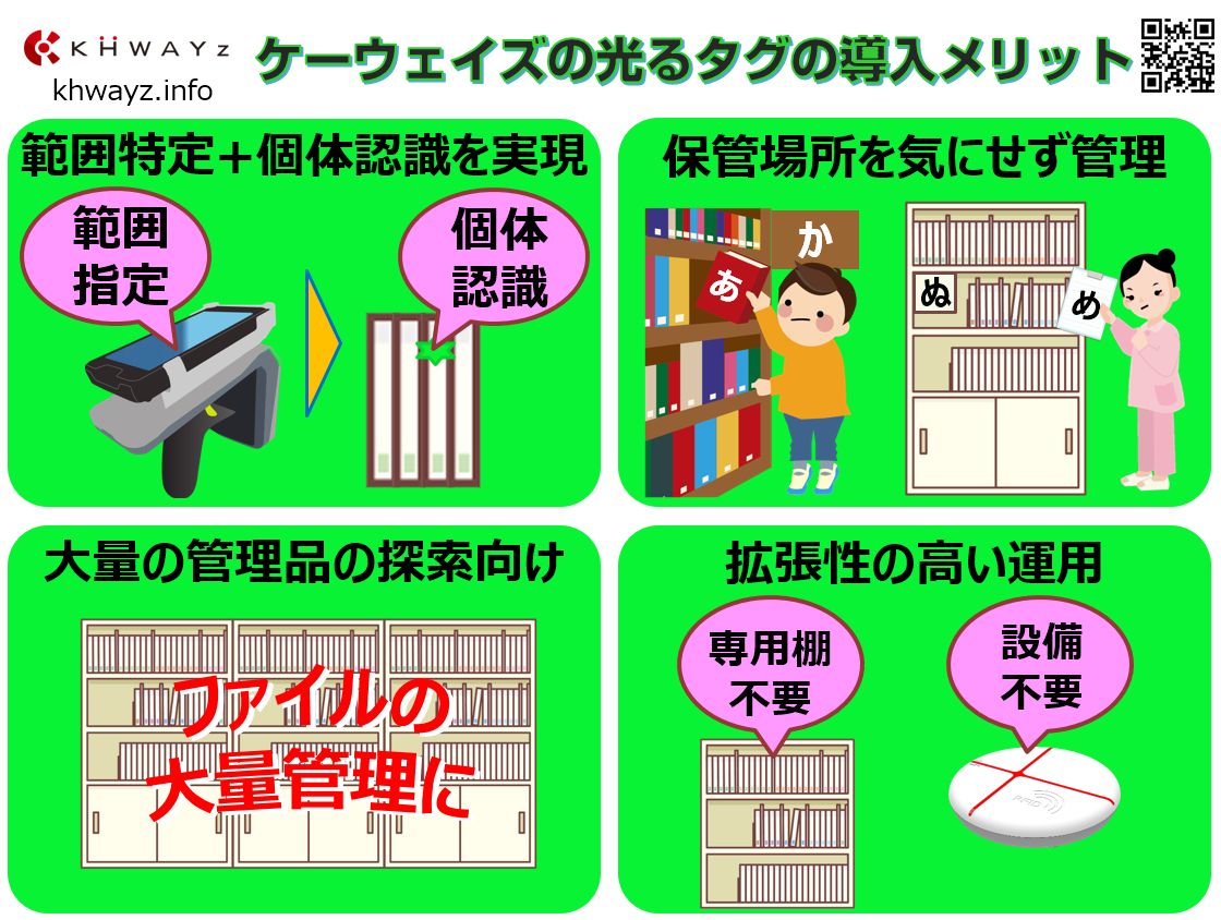 ケーウェイズの光るタグの導入メリット