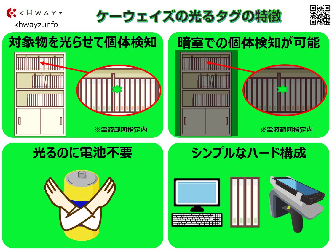 ケーウェイズの光るLEDタグ(光るRFID)の特徴