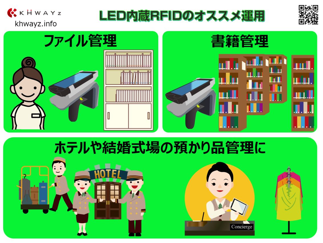 LED内蔵RFIDのオススメ運用