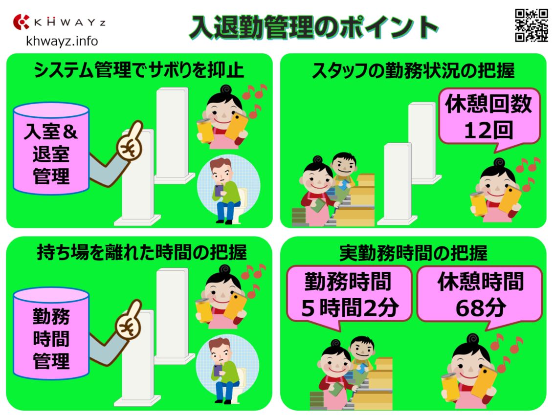 RFIDシステムを活用した入退勤管理のポイント