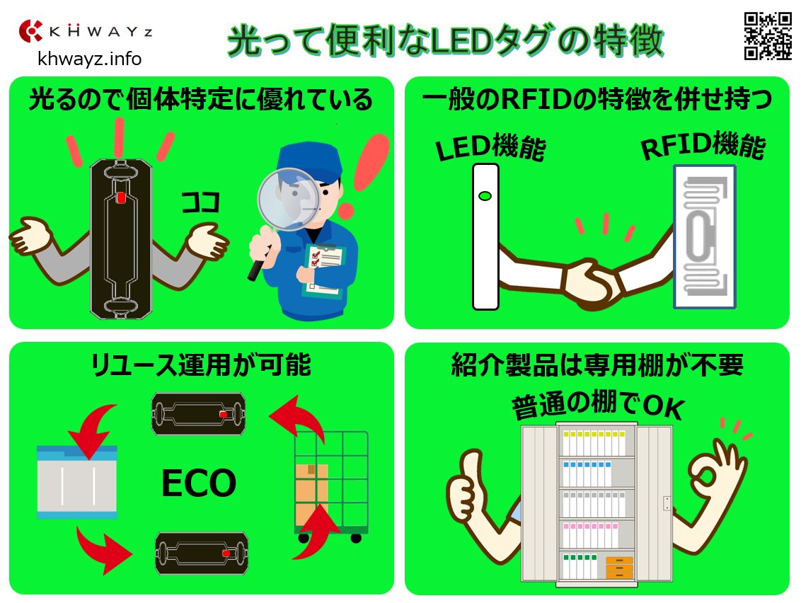 光るLEDタグの特徴ポイント