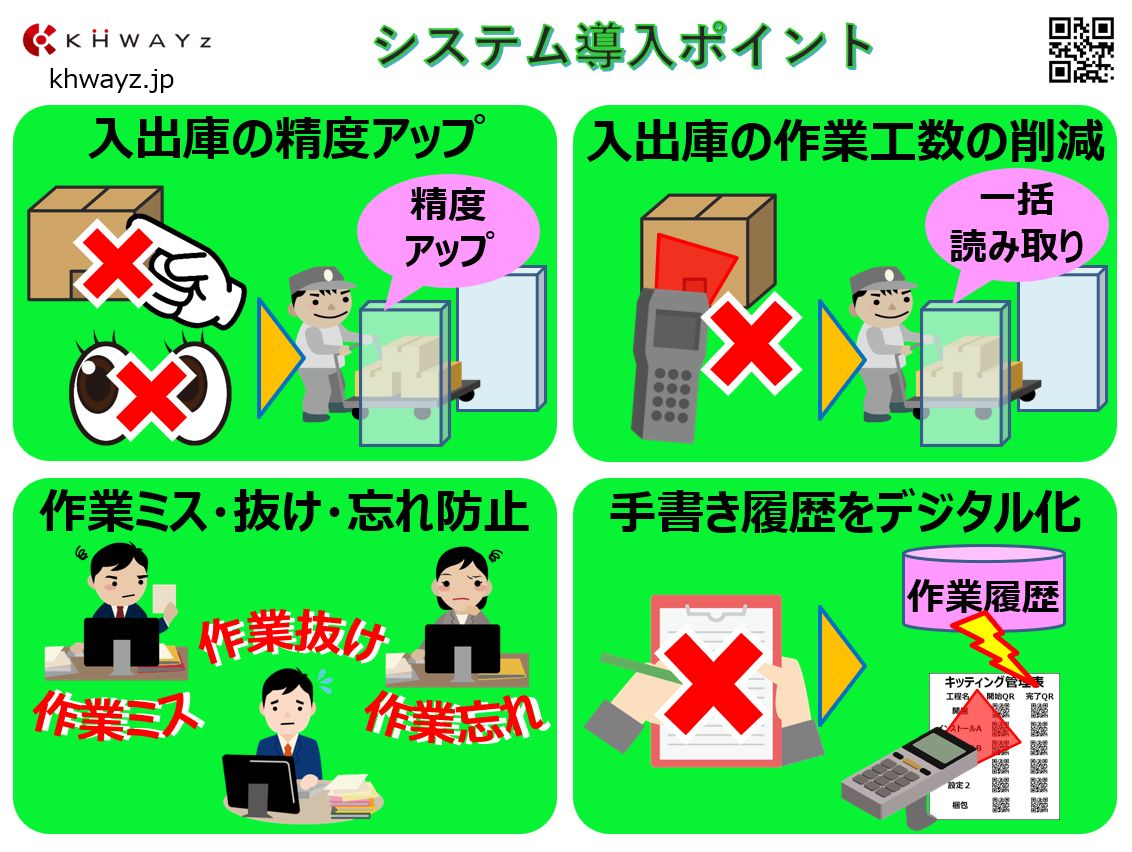 RFIDとQRを活用したキッティング作業のポイント