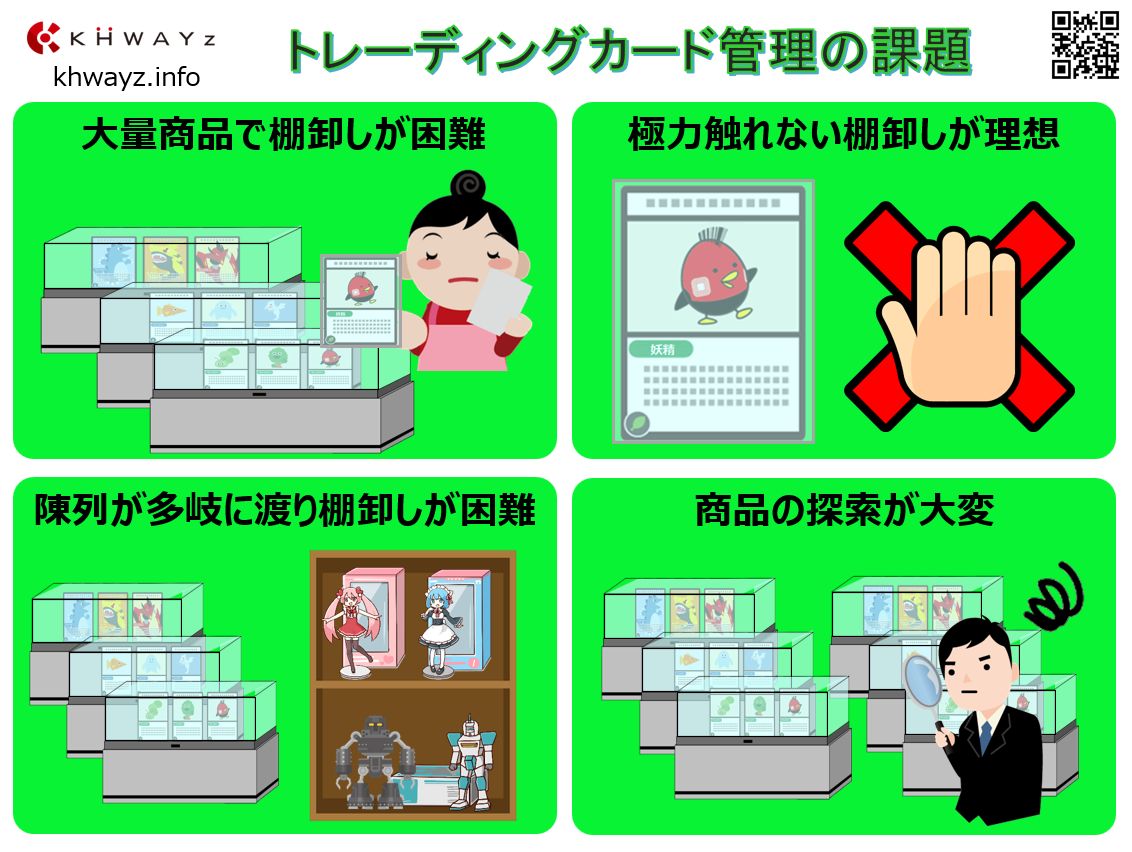 トレーディングカード管理の課題