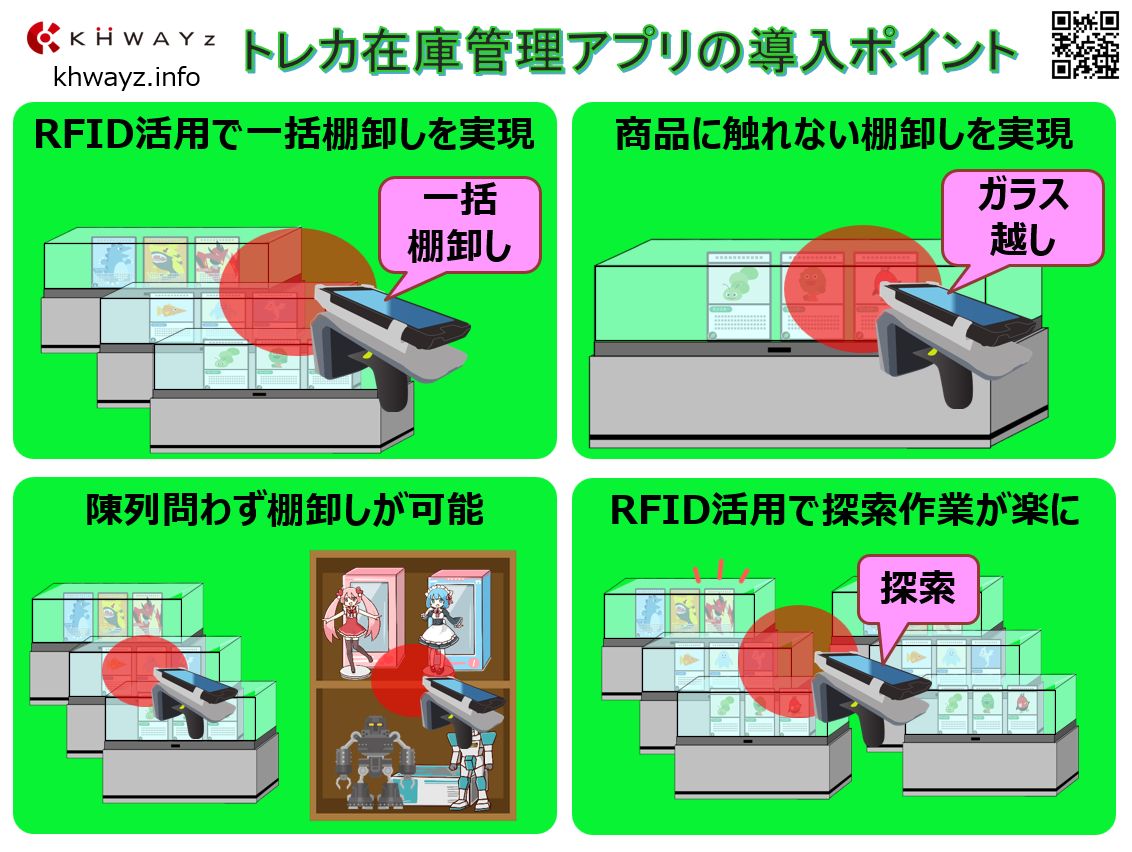 トレーディングカード在庫管理アプリの導入ポイント