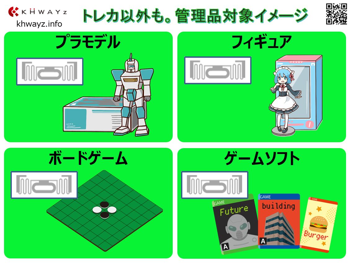 トレカ以外も。管理品対象イメージ