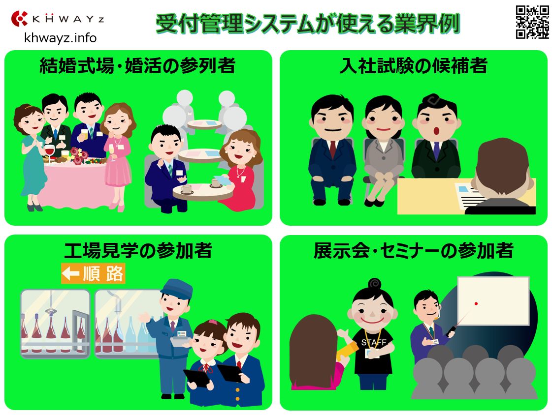 受付管理システムが使える業界例