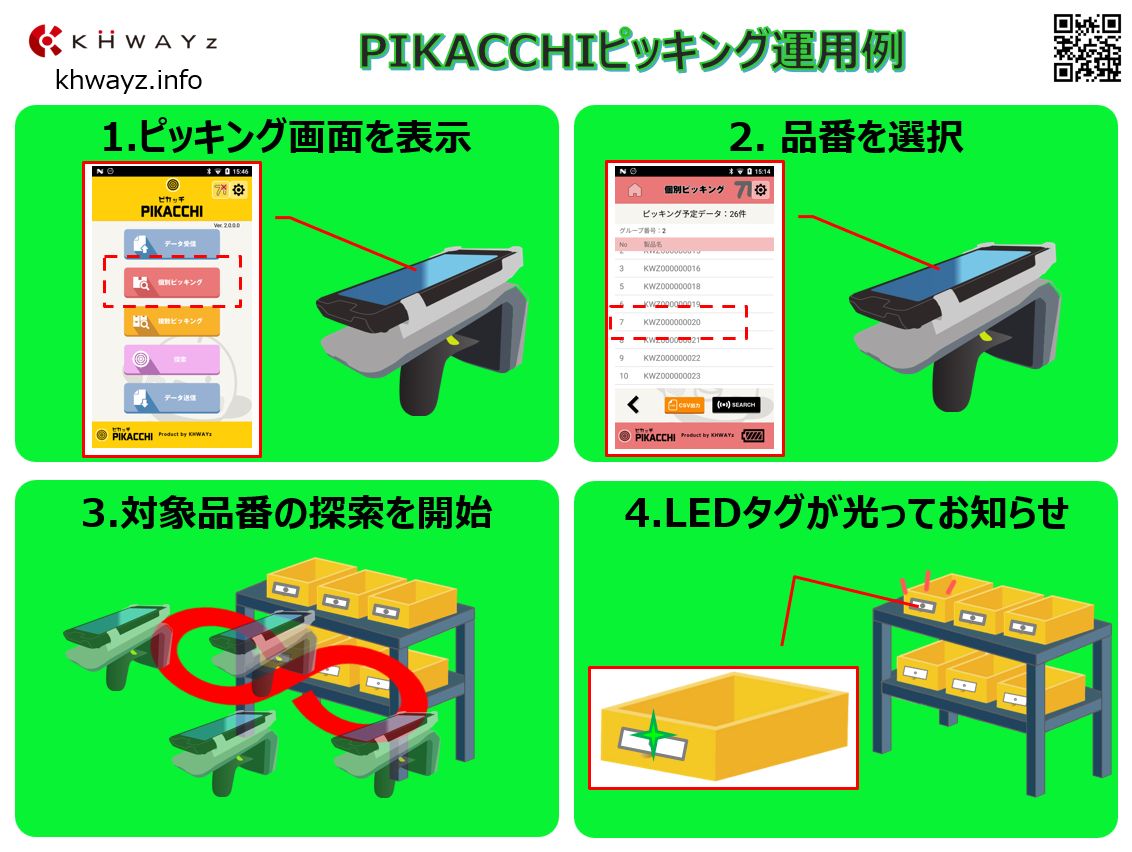 PIKACCHIピッキング運用例