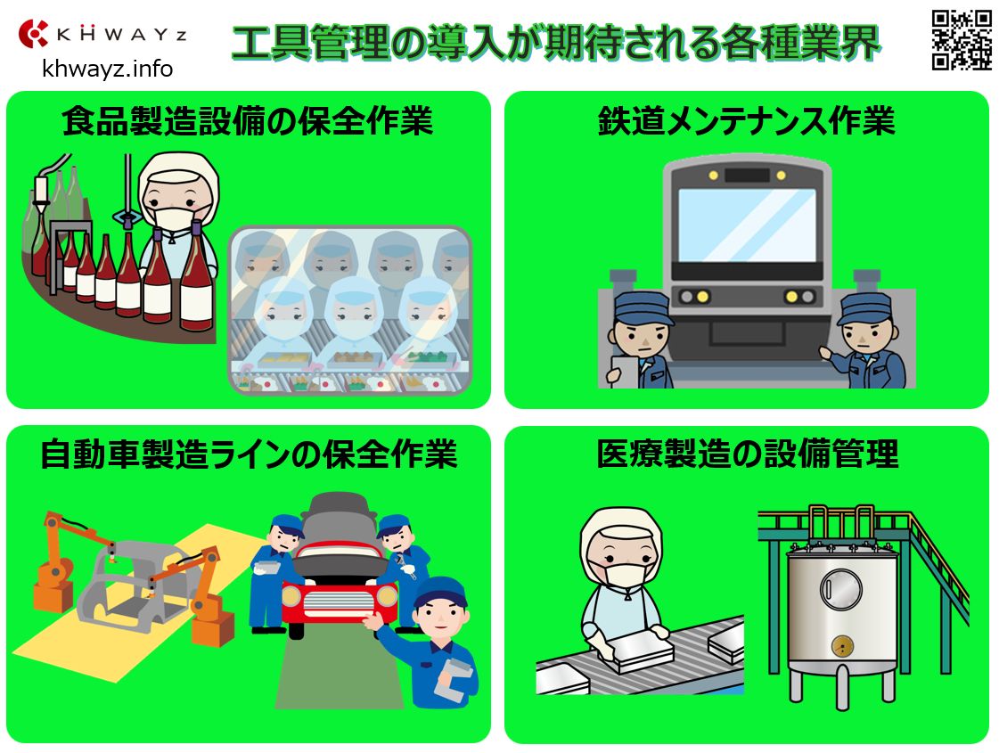 RFID工具管理システムの導入が期待できる各業界