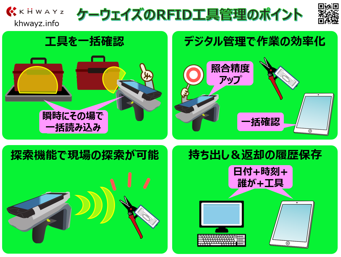 ケーウェイズのRFID工具管理システムのポイント