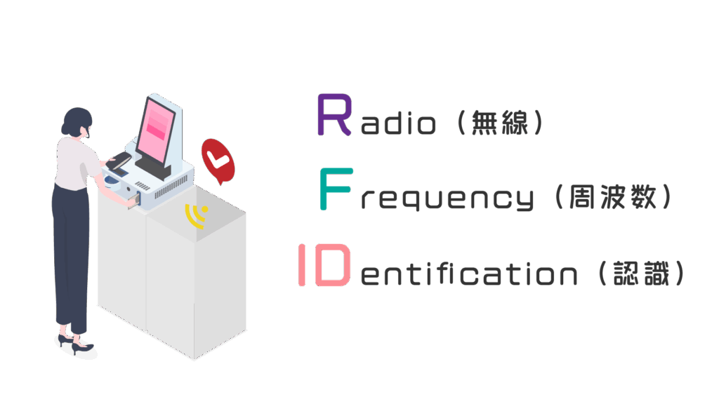 RFIDとは